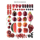 Affiche Les fruits en rouge - 40x50cm